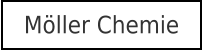 Möller Chemie